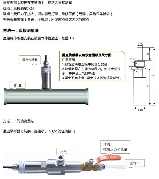 羅卓尼克HC2A-IC102高溫度傳感器之運用